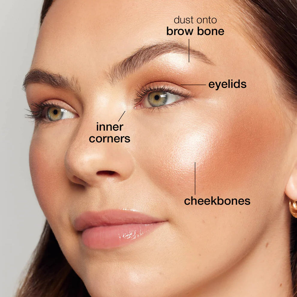 Radiant Aura Palette